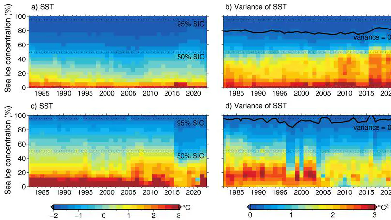 Satellites reveal different stories of marine heatwaves in the sea-ice-covered pan-Arctic